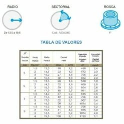 GLOBAL NETWORK Canon D'irrigation Funny 1 " Reglable. Portee 12,5 A 19,5 Metres -Promos Arrosage automatique Magasin 18724527 2