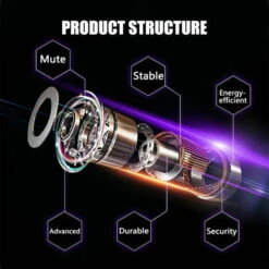 ASUPERMALL Pompe A Eau Potable Electrique Automatique, Rechargeable, Or -Promos Arrosage automatique Magasin 19425722 4