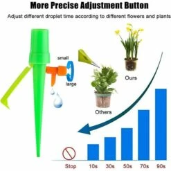 BEARSU Arrosage Goutte à Goutte Automatique Réglable Système D'Irrigation Goutte à Goutte Distributeur D'Arrosager Kit D'Arrosage Pour Bonsaï Jardinage Intérieur Extérieur 24PCS Avec 1Aiguille -Promos Arrosage automatique Magasin 25029161 3