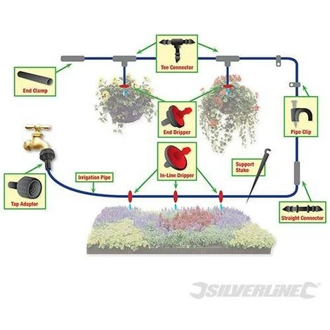 SILVERLINE Kit De Micro-arrosage, 71 Pcs, 71 Pcs 2 SILVERLINE Kit De Micro-arrosage, 71 Pcs, 71 Pcs – Image 2