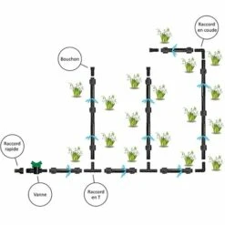 HUGGY TUYAUX Kit Complet D'arrosage Goutte-à-goutte Avec Tuyau De 50 Mètres -Promos Arrosage automatique Magasin 29673170 3