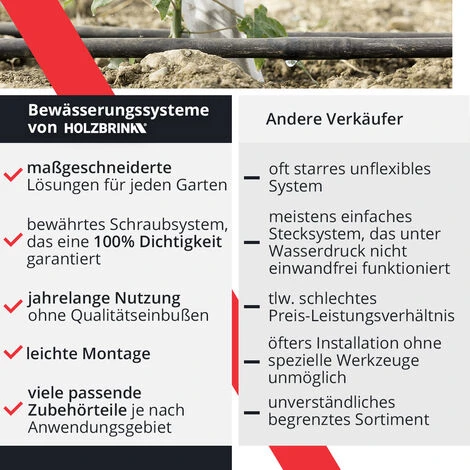 HOLZBRINK Système D’irrigation Goutte-à-goutte, Kit D’arrosage Pour Les Thuyas : Tuyau D’arrosage 5 M ADVANCED 16 Mm, 5 M Tube LDPE 16 Mm, HTB-13-5A-5 3 HOLZBRINK Système D’irrigation Goutte-à-goutte, Kit D’arrosage Pour Les Thuyas : Tuyau D’arrosage 5 M ADVANCED 16 Mm, 5 M Tube LDPE 16 Mm, HTB-13-5A-5 – Image 3