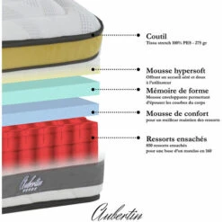 MAISON AUBERTIN Matelas Aubertin Ressorts Ensachés Accueil Mémoire De Forme - 24cm - 90 X190 Cm 7 MAISON AUBERTIN Matelas Aubertin Ressorts Ensachés Accueil Mémoire De Forme - 24cm - 90 X190 Cm -Promos Arrosage automatique Magasin 39255606 3