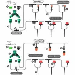 TANABATA Kit D'irrigation Goutte,40M Kit Micro Irrigation Goutte,149 Pcs Système D'irrigation Jardin Système D'Arrosage Micro Flow Automatique Pour Jardin, Pelouse, Plante, Paysage, Potager, Serre -Promos Arrosage automatique Magasin 41384765 4