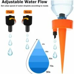Kit D'irrigation Goutte à Goutte Automatique Pour Plantes Système De Plantes De Jardin Amélioré Système D'irrigation Goutte à Goutte Pour Plantes D'intérieur Et D'extérieur (12 Pièces)Macaron -Promos Arrosage automatique Magasin 50929350 4