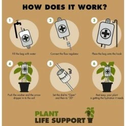 Dispositif D'irrigation Goutte à Goutte Pour Plantes D'intérieur | Système D'arrosage Automatique – Accessoires Pour La Maison | Arrosage Des Plantes D'intérieur,Irisfr -Promos Arrosage automatique Magasin 50943366 5