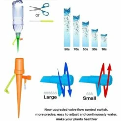 GDRHVFD 10Pcs Goutte À Goutte Bouteille, Arroseur Automatique De Plantes - Irrigation Goutte À Goutte Bouteille, Arroseur Automatique Plantes, Arrosage Goutte A Goutte, Avec Vannes De Régulation 8 GDRHVFD 10Pcs Goutte À Goutte Bouteille, Arroseur Automatique De Plantes - Irrigation Goutte À Goutte Bouteille, Arroseur Automatique Plantes, Arrosage Goutte A Goutte, Avec Vannes De Régulation -Promos Arrosage automatique Magasin 50980849 4