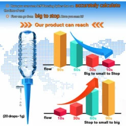 Irrigation Goutte à Goutte Kit,Kit D'Irrigation Goutte,Arroseur Automatique Plantes, Arrosage Goutte A Goutte, Avec Vannes De Régulation, Pour Jardin Maison Intérieur Extérieur 12 Pièces，Irisfr -Promos Arrosage automatique Magasin 51218225 3