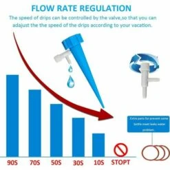 12 Pcs Irrigation Goutte à Goutte Kit Réglable Irrigation De Plante Automatique Plantes Irrigation Système -pour Jardin Accessoire Et Raccord Goutte à Goutte LITZEE -Promos Arrosage automatique Magasin 57656963 3
