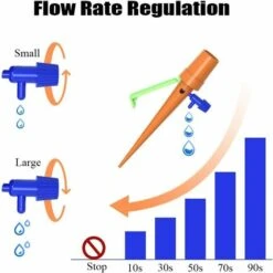 DECKON 18 Pics Irrigation Goutte à Goutte Kit, D'arrosage Automatiques Pour Plantes En Extérieur Et Intérieur -Promos Arrosage automatique Magasin 57687182 3