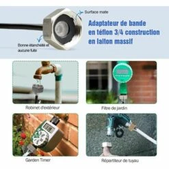 NAXUNNN 15M Brumisateur Terrasse Exterieur, Système De Brumisation Système De Refroidissement De Brumisation, Kit De Tuyau Brumisateur Pour Jardin Parasol Trampoline Serre Piscine (18 Buse) -Promos Arrosage automatique Magasin 59081791 3