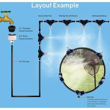 AIDUCHO Brumisateur Exterieur, 20M Brumisateur Terrasse Avec 20 Buse Brumisateur (en Laiton, 3/4") Brumisateur Pour Patio Jardin Serre Trampoline Pour Parc Aquatique 3 AIDUCHO Brumisateur Exterieur, 20M Brumisateur Terrasse Avec 20 Buse Brumisateur (en Laiton, 3/4") Brumisateur Pour Patio Jardin Serre Trampoline Pour Parc Aquatique – Image 3