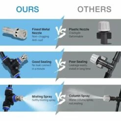 AIDUCHO Brumisateur Exterieur, 20M Brumisateur Terrasse Avec 20 Buse Brumisateur (en Laiton, 3/4") Brumisateur Pour Patio Jardin Serre Trampoline Pour Parc Aquatique 8 AIDUCHO Brumisateur Exterieur, 20M Brumisateur Terrasse Avec 20 Buse Brumisateur (en Laiton, 3/4") Brumisateur Pour Patio Jardin Serre Trampoline Pour Parc Aquatique -Promos Arrosage automatique Magasin 59675912 4