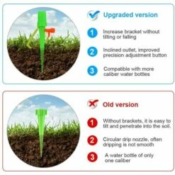 RHAFAYRE Irrigation Goutte é Goutte Automatique Kit De 12pcs Goutteurs D'Arrosage Automatique Réglable Pour Jardin Maison Intérieur Extérieur Pendant Vos Vacances -Promos Arrosage automatique Magasin 60501644 3