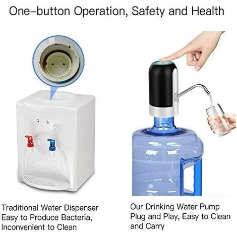 JOORRT Distributeur D'eau En Bouteille, USB Chargeant La Pompe à Eau Potable Distributeur D'eau électrique Portable Commutateur De Bouteille D'eau Pour Bouteille Universelle De 5 Gallons (Noir) 5 JOORRT Distributeur D'eau En Bouteille, USB Chargeant La Pompe à Eau Potable Distributeur D'eau électrique Portable Commutateur De Bouteille D'eau Pour Bouteille Universelle De 5 Gallons (Noir) – Image 5