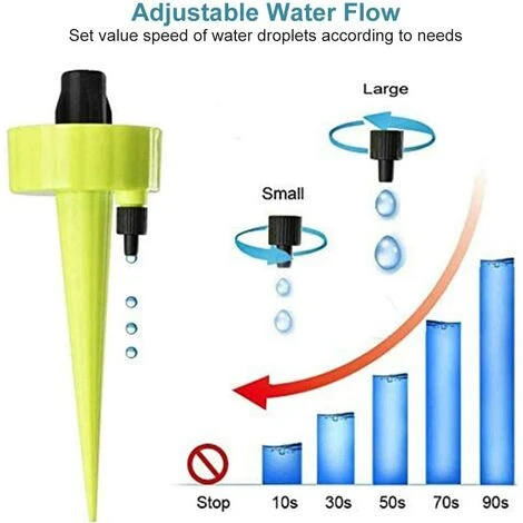 Irrigation Goutte à Goutte Kit, Arrosage Plantes Automatique DIY,Arroseurs Automatiques Plantes,Système D'Irrigation Distributeur Arrosager Plantes Pour Jardin Maison Intérieur Extérieur GrooFoo 3 Irrigation Goutte à Goutte Kit, Arrosage Plantes Automatique DIY,Arroseurs Automatiques Plantes,Système D'Irrigation Distributeur Arrosager Plantes Pour Jardin Maison Intérieur Extérieur GrooFoo – Image 3