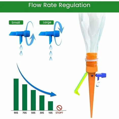 SINCèREETALI Irrigation Goutte à Goutte Kit, 20 Pièces Arroseurs Automatiques Plantes Irrigation Système,D'arrosage Automatique Pour Plantes Avec Système D'arrosage à Libération Lente Pour Plantes D'intérieur 4 SINCèREETALI Irrigation Goutte à Goutte Kit, 20 Pièces Arroseurs Automatiques Plantes Irrigation Système,D'arrosage Automatique Pour Plantes Avec Système D'arrosage à Libération Lente Pour Plantes D'intérieur – Image 4