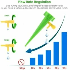 FR-LIFE BR-Vie 20Pcs Irrigation Goutte à Goutte Kit, Arroseurs Automatiques Plantes Irrigation Système Pour Jardin Maison Intérieur Extérieur -Promos Arrosage automatique Magasin 64087703 3
